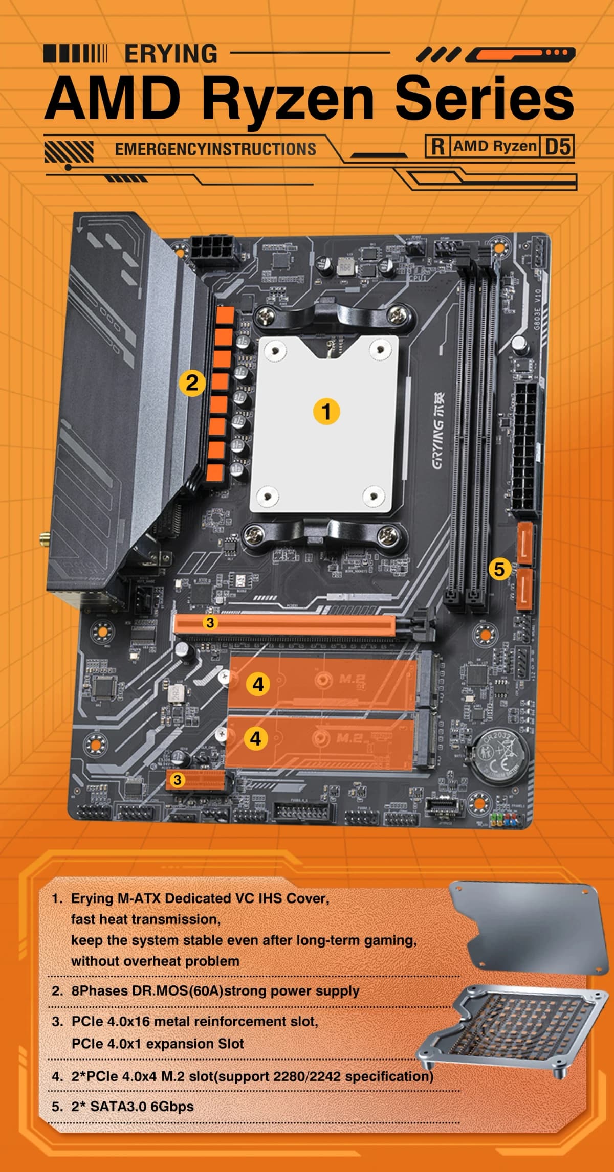ERYING AMD Motherboard M-ATX with Onboard Ryzen 9 7845HX / 7940HX / 7945HX / 8945HX DDR5 RAM SATA Port WIFI6E BT5.2 ARGB