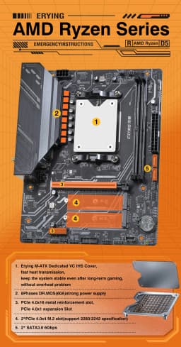 ERYING AMD Motherboard M-ATX with Onboard Ryzen 9 7845HX / 7940HX / 7945HX / 8945HX DDR5 RAM SATA Port WIFI6E BT5.2 ARGB