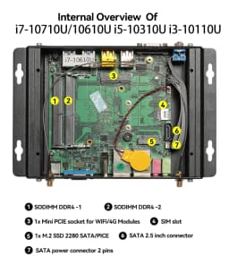 XCY-X58 Fanless IPC I5-1335U I7-10710U Mini PC 2x DB9 RS232 2x Ethernet 8xUSB WiFi 4G Modem Support Win10/11 Linux DC12-19V