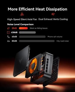 ACEMAGIC Ryzen 7 7730U Mini PC 16GB LPDDR4X 512GB M.2 SSD Desktop Computer 8C/16T Up to 4.5GHz WiFi 6 BT5.2 4K Triple Display