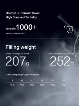 SIMWOOD 2026 Winter New Warm 90% White Duck Down Coat Men Warm Repellent Windproof High Quality Plus Size Jackets