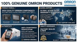 Original Omron PLC CP2E-N14DR-D CP2E-N20DR-D CP2E-N20DT-D CP2E-N30DR-D CP2E-N40DR-D CP2E-N40DT-D CP2E-N60DT-D Programmable Logic
