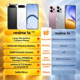 2026 New realme 16 5g Smartphone Europe Version MediaTek Dimensity 6400 Turbo Chip 6.57' 120Hz AMOLED Display 6550Mah Titan Battery 45W Fast Charge Ip69