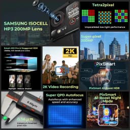 HOTWAV Cyber 15 Rugged 24GB 256GB 200MP PixSmart G99 6.6FHD+ 120Hz 6280mAh Ultra-thin NFC Global Version