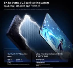 VIVO IQOO Neo 11 5G Smart Phone 6.82inch 144Hz AMOLED Screen Snapdragon8 Elite Oriain OS6 IP68 IP69 NFC 7500mAH 100W Charger