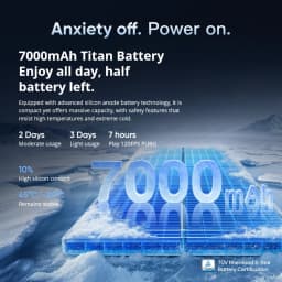Realme GT 7T 5G 12 + 256/512GB Smartphone, Mediatek Dimension 8400 Max, mAh Battery 120W Bypass Charge, 50 MP Camera, 6.8-inch 120Hz Amole Display, IP68/IP69 Android 15 Mobile Phone