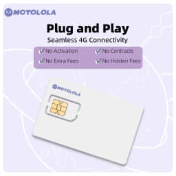 152 Countries Global-Ptt Sim Card 4G Europe America Africa Asia Australia Internet Telecom Mobile Internet Chip POC Walkie Talki