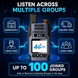 4G LTE Walkie Talkie, PoC Radio, SIM Card Walkie Talkie, PTT Radio, Two Way Radio, Lifetime Free Platform, Group Communication R