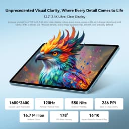 Blackview Mega 5 Tablet Pc, 24Gb(8+16) Ram 256Gb Rom, 12.2" 2.4K Ultra‑Clear Ips 120Hz, Tüv Süd Low Blue Light, Dokeos_P 5.0 Android 16, 10000Mah 55W, Wi‑Fi 6, Dual 2W Box Speakers, 1080P Widevine L1 for Netflix Disney+ Prime Video