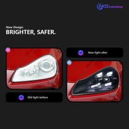 AKD Head Lamp for Porsche Cayenne LED Headlight 2007-2010 Headlights 957 DRL Turn Signal High Beam Angel Eye Projector Lens