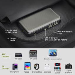 ALLPOWERS Solar Panel 60W Foldable Solar Charger with 18V DC+USB-C 60W+USB-A*2 for Powerstation ,Camping, Laptop, Phone, Riding