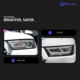 AKD Head Lamp for Audi Q5 LED Headlight 2018-2020 Headlights Q5 DRL Turn Signal High Beam Angel Eye Projector Lens