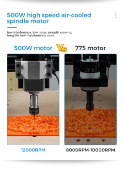 Twotrees 500W Air Cooled Spindle Motor Kit 12000RPM Er11 Chuck Spindle Motor With Power Supply For CNC Milling Engraver TTC450