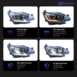AKD Head Lamp for Toyota Reiz Mark X LED Headlight 2013-2017 Headlights Reiz DRL Turn Signal High Beam Angel Eye Projector Lens