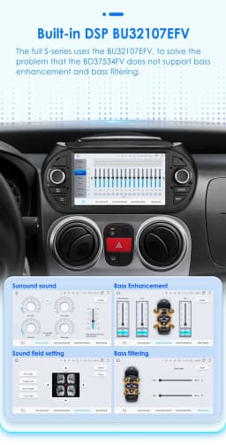Hizpo AI Voice Android Car Radio Multimedia Video Player for Fiat Fiorino Citroen Nemo Peugeot Bipper GPS Carplay 4G RDS Stereo