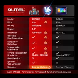 Autel MaxiIM KM100E Key Fob Programmer Universal Key Generator Kit Key Programming Tools Free Update PK IM508