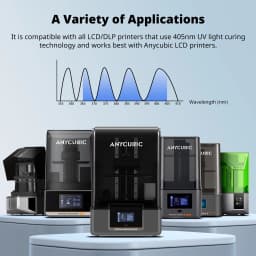 ANYCUBIC Water-Washable Like ABS Resin 3.0 For LCD 3d Printer 405nm Resin Quick Curing SLA 3d Printing Materials For Photon Mono