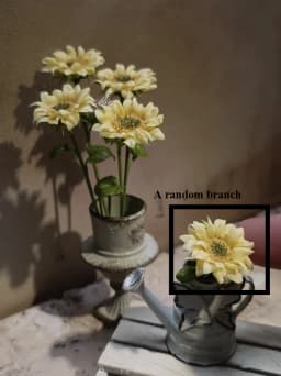 Handmade Clay Vine Plants Collection: Wisteria, Ivy & Rose Vine Miniatures with Lotus & Chrysanthemum for 1:6 Dollhouse Garden