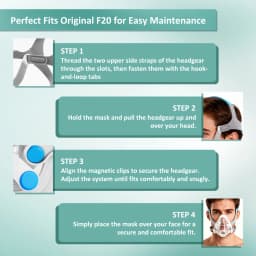 1PCS AirFit F20 Full Face Mask Silicone Replacement Pad Mask S/M/L Soft Seal Tight Fitting Full Face Mask Compatible