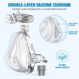 Resoxy FMI CPAP Full Face Mask Adjustable Forehead Double-Layer Medical Silicon Headgear Quick Release for Sleep Apnea Snoring