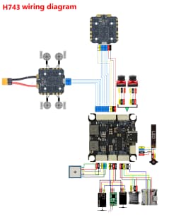 DAKEFPV H743 FC Stack/Flytower for Remote Control BLHeli Betaflight Gyroscope Gyro 42688P PID Parameter Tuning