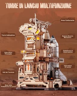 Robotime Rokr 3D Puzzles Space Shuttle Interactive DIY Building Model with Lighting Airplane Wooden Puzzles Desk Decor for Audlt