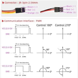 RDS3225 25KG Robot Digital Servo High Torque Full Metal Gear IP66 Waterproof U Mounting Bracket for DIY Robotic 180/270 Degree