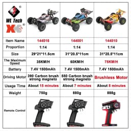 WLtoys 144010 144001 75KM/H 2.4G RC Car Brushless 4WD Electric High Speed Off-Road Remote Control Drift Toys for Children Racing