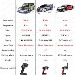 Wltoys RC 1/28 30Km/H 284131 K989 With Upgrade LCD Remote Control High Speed Racing Mosquito 2.4GHz Off-Road RTR Rally Drift Car