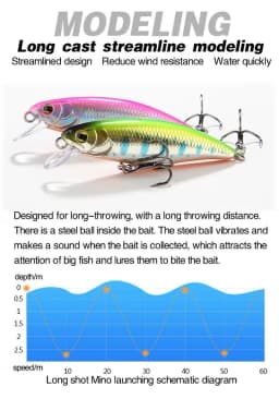 1 Pcs Small Lures for Minnow Fishing Lure Japanese Style Bait 4.5g 52mm Slowly Sinking Minnow Mini Hard Bait for Perch Trout
