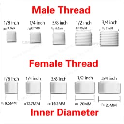 Reverse Osmosis RO Water System Fitting 1/4" 3/8" Inch 8mm OD Hose Tube 1/4" 1/2" 3/4" 1/8" Female Plastic Pipe Quick Connectors