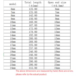 1 pcs Dual Use Ratchet Combination Metric Wrench Tooth Gear Ring Torque and Socket Wrench Set Nut Tools for Repair Auto