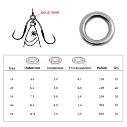 PROBEROS 20pcs 304 Stainless Steel Fishing Solid Rings 1#-5# Heave-Duty Seamless Rings Metal Polishing Jig Fishing Rings Tackle