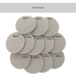 5 Inch 125mm Sponge Sanding Disc Sandpaper 2/5 Pcs Hook Loop Wet Dry 320-8000 Grits for Car Phone Jewelry Polishing & Grinding