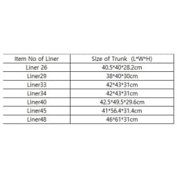 Motorcycle Trunk Pad Trunk Lining For SHAD Trunk Mat SH29 33 34 39 40 45 SH48 SH59 Soft Comfortable Size Correspondence