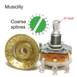Musiclily Pro Universal Fitting Metric Size Plastic Bevel Top Knobs for Guitar or Bass Steinberger Style, Black ( Set of 2)