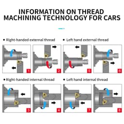 16IR Thread Insert AG55 AG60 PRC KT930 H01 IC880 Carbide Insert CNC Turning Insert Slotting Thread Turning Tool for SNR Cutter