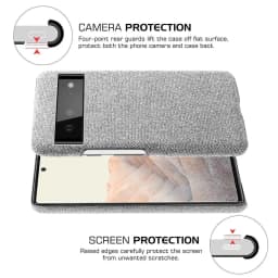 For Google Pixel 6 Case for Google Pixel 6 Pro 5 Cover Soft Premium Fabric and Anti-Slip Grip Case for Google Pixel 6 Cover Coqu