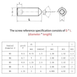 Hexagon Socket Set Screws Cone Point Grub Screw M2 M2.5 M3 M4 M5 M6 M8 M10 M12 304 Stainless Steel Allen Head Hex Socket Screw