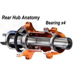 Bicycle Hub Bearing Palin 15267 or 6902 or 17287 2RS ABEC-5 Bearings Repair Parts For KOOZER XM490 BM440 Hub Fastace Novatec
