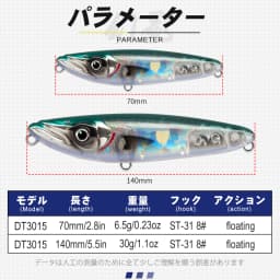 D1 Fishing Surface Lure 70mm 6.5g/140mm 30g Artificial Hard WTD Stickbait Walk The Dog For Bass Pike Lure 2022 Pecsa Tackle