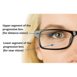 1.56 Index Progressive Multifocal Lenses Prescription Myopia Hyperopia Resistance Short Middle Far Brand Eyeglasses Lenses