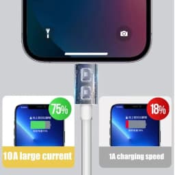 NNBILI Micro USB Cable High Speed Fast Charging USB Cord For Samsung Galaxy S7 S6 PS4 MP3 TV Stick Andriod Phones Data Cables