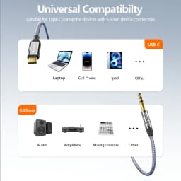 SUNKANDI USB C to 6.35mm 1/4 inch TRS Cable, Type C to 1/4 Audio Adapter Stereo Cable for Phones, Amplifier, Speaker, Headphone