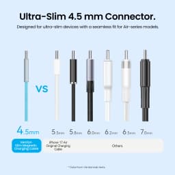 Vention Magnetic Cable 240W USB-C Cable Type C to Type C Fast Charge Cord for iPhone 17 16 15 Pro Max Samsung S26 Macbook Type