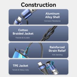 Vention 4 In 1 USB C 100W PD Type C To USB C Fast Charging Cable Usb A to Micro USB For POCO Xiaomi Samsung Mobile Phone Cable