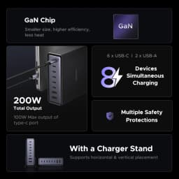 UGREEN 200W GaN Charger 8 in 1 Desktop Laptop Fast Charging Stand For iPhone 18 17 16 Pro Max Macbook Air Xiaomi Samsung Tablets
