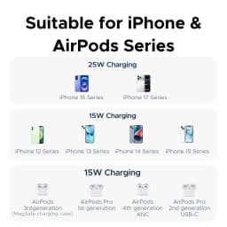 UGREEN Magflow Qi2 25W Wireless Charging Pad With Built-in Stand For iPhone 17 16 Pro Max Fast Charging Phone Charger