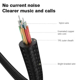 1/2 Pcs Headphone Adapter for Lightning to 3.5mm Adapter Lightning Aux Audio Jack Dongle For iPhone 14 13 12 11 Pro Max SE XS
