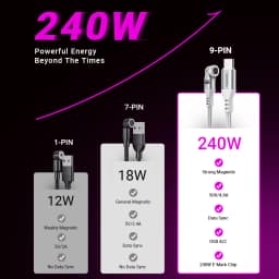 AUFU 240W Magnetic USB C To USB Type C 5A Fast Charging Cable For MacBook Samsung Xiaomi iPhone PD3.1 USB-C Magnet Charger Cord